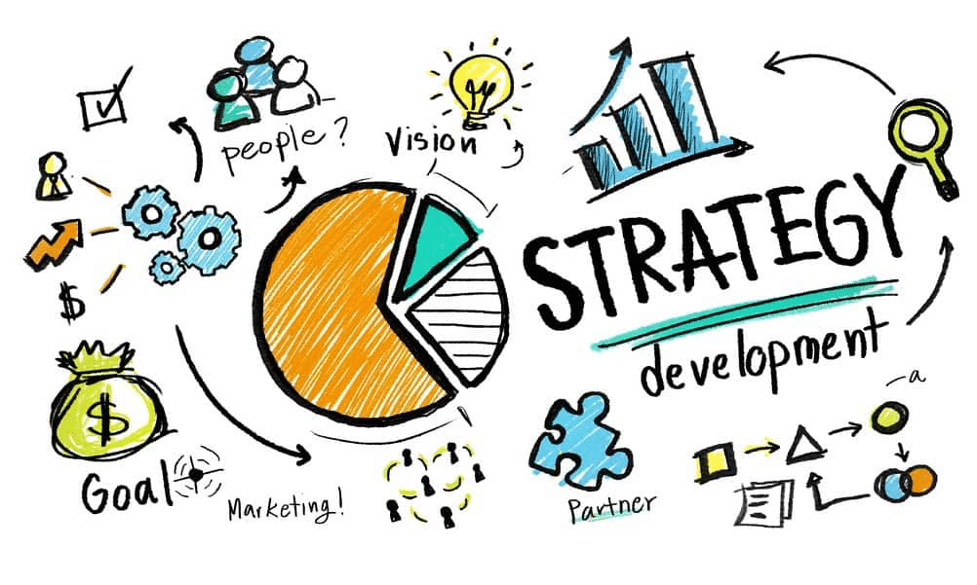 Tầm quan trọng của phương pháp hoạch định chiến lược của doanh nghiệp. (Nguồn ảnh: Internet)